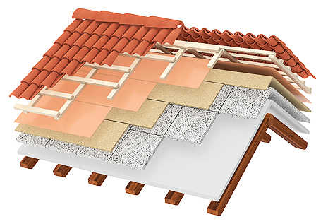 Akal Sahai Roofing
